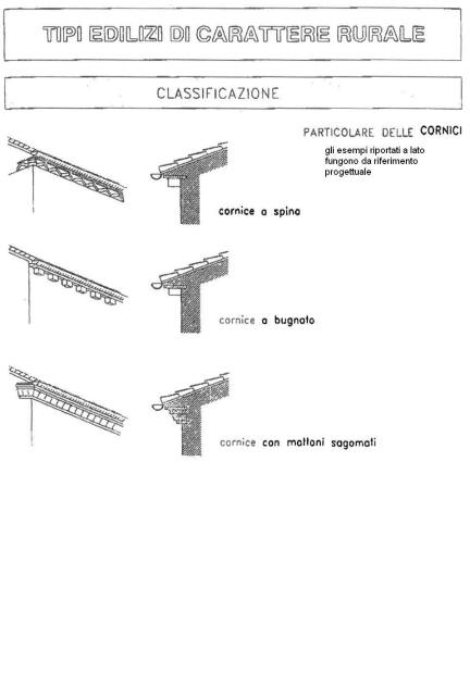 Sporto di gronda clearance dimensioni